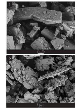 a—工藝 1；b—工藝 2；c—工藝 3；d—工藝 4 圖 1 4 種工藝得到產(chǎn)物的 XRD 譜圖